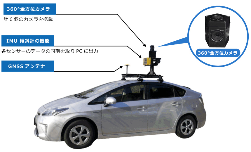 360°カメラによる点検 写真01